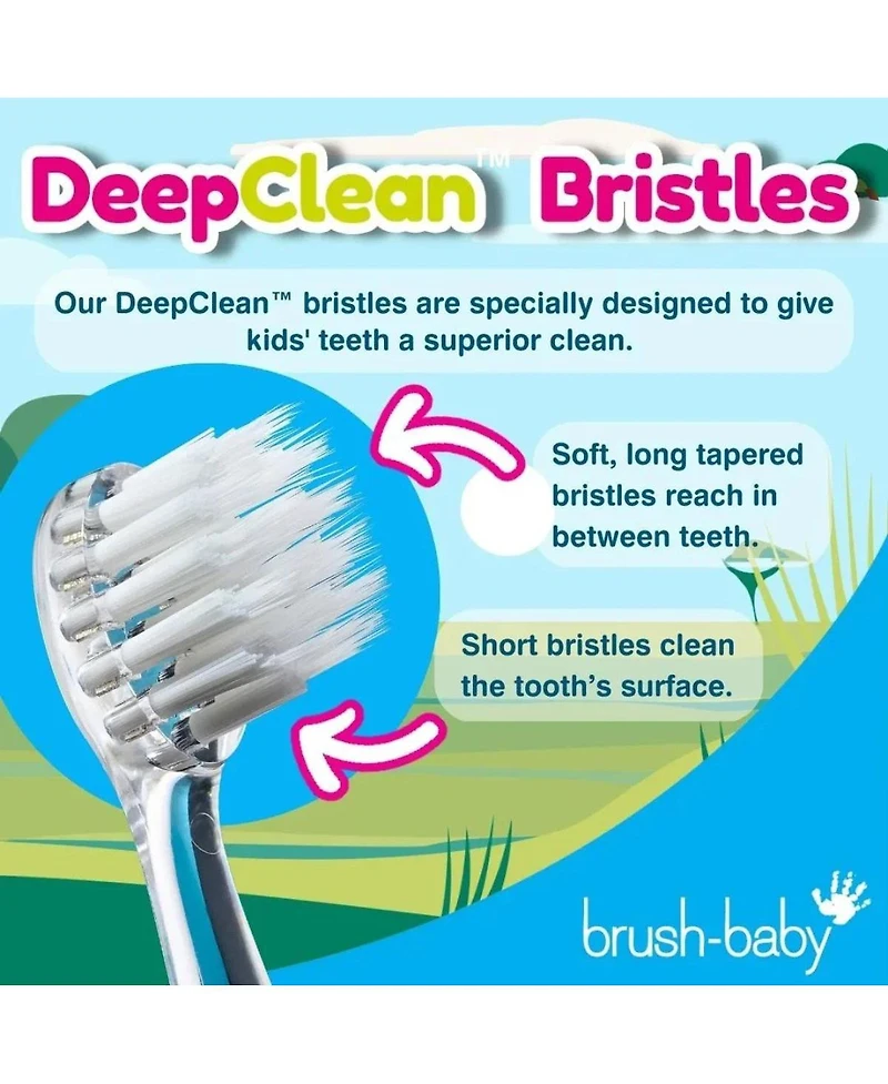 brush-baby WildOnes Elephant Kids Electric Rechargeable Toothbrush | Childrens Electric Toothbrush | Animal Character Toothbrush