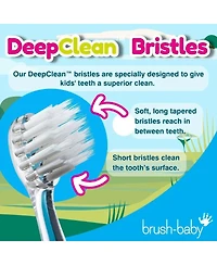 brush-baby WildOnes Elephant Kids Electric Rechargeable Toothbrush | Childrens Electric Toothbrush | Animal Character Toothbrush