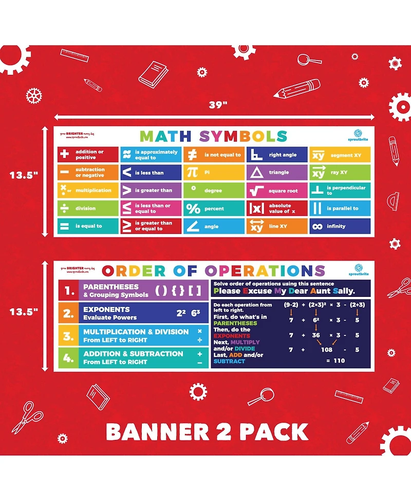 Sproutbrite Order of Operations for Math Teachers