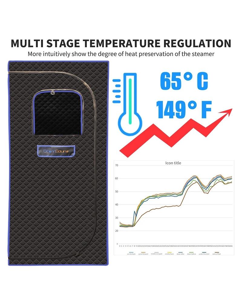 Portable Full-Size Steam Sauna for Relaxation and Detoxification