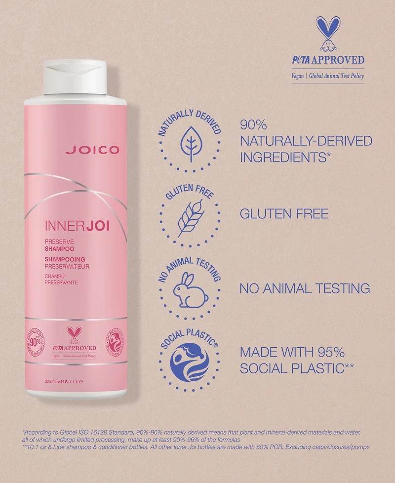 Joico Inner Joi Preserve Shampoo, 33.8 oz.