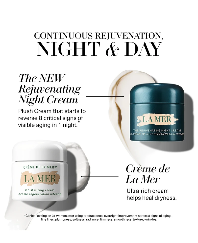 La Mer The Rejuvenating Night Cream