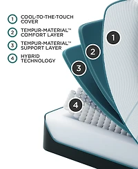 Tempur-Pedic Adapt 11" Medium Hybrid Mattress