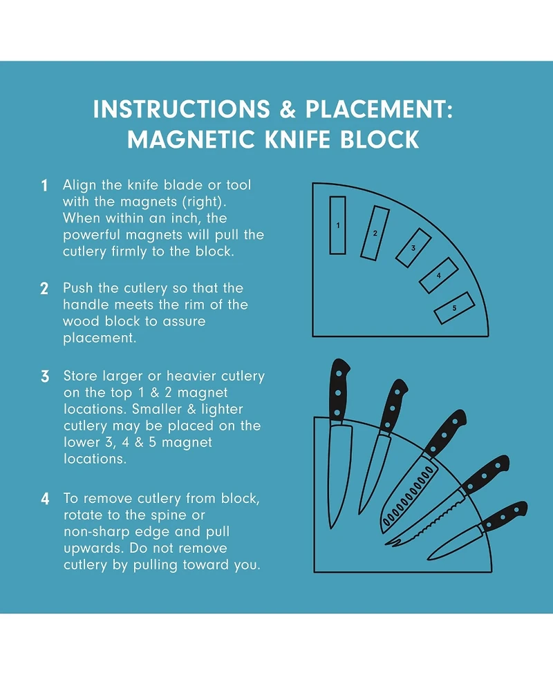 Messermeister Custom Magnet Block Set, 5 Piece