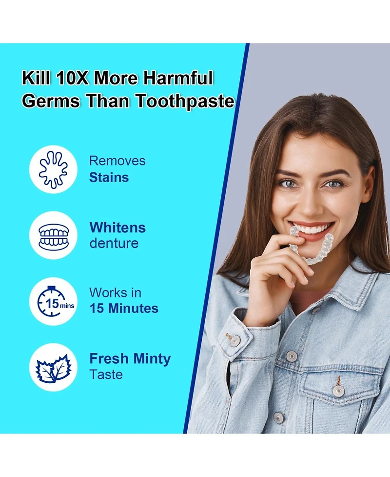 MySmile Retainer Cleaner with 120 Denture Cleaning Tablets, Quickly Remove Odors, Discoloration Stains & Plaque from Aligner, Mouth Guard, Night Guard