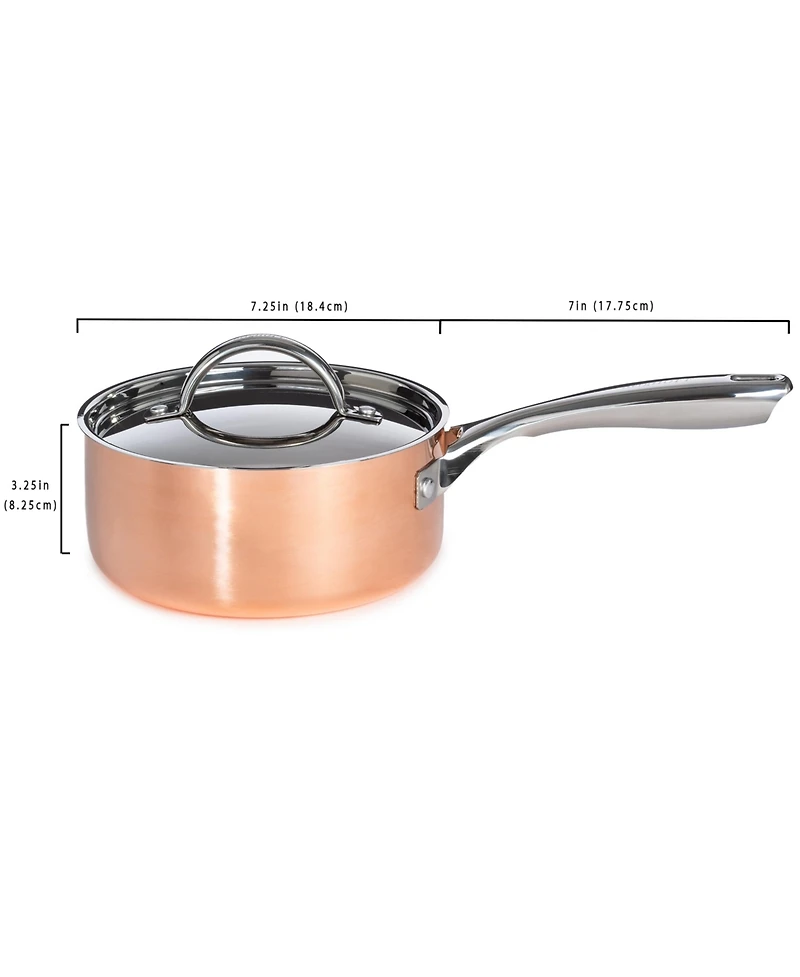 Tri-Ply 7" Covered Saucepan, Non-Hammered