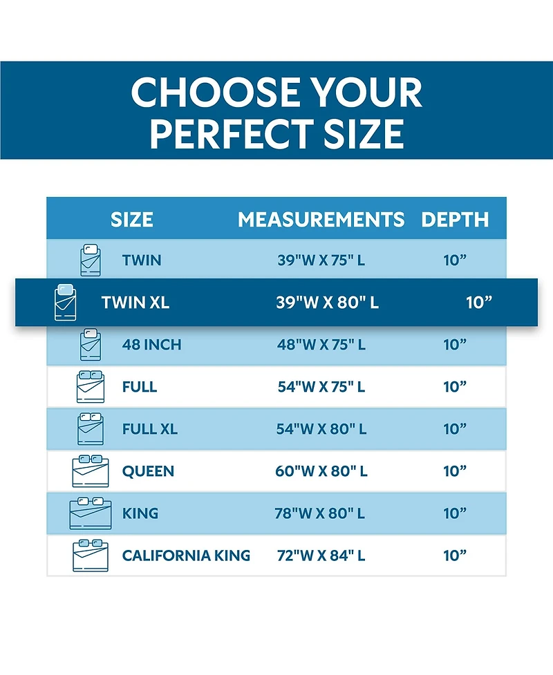 Guardmax Waterproof and Zippered Box Spring Cover - 6 Sided California King White