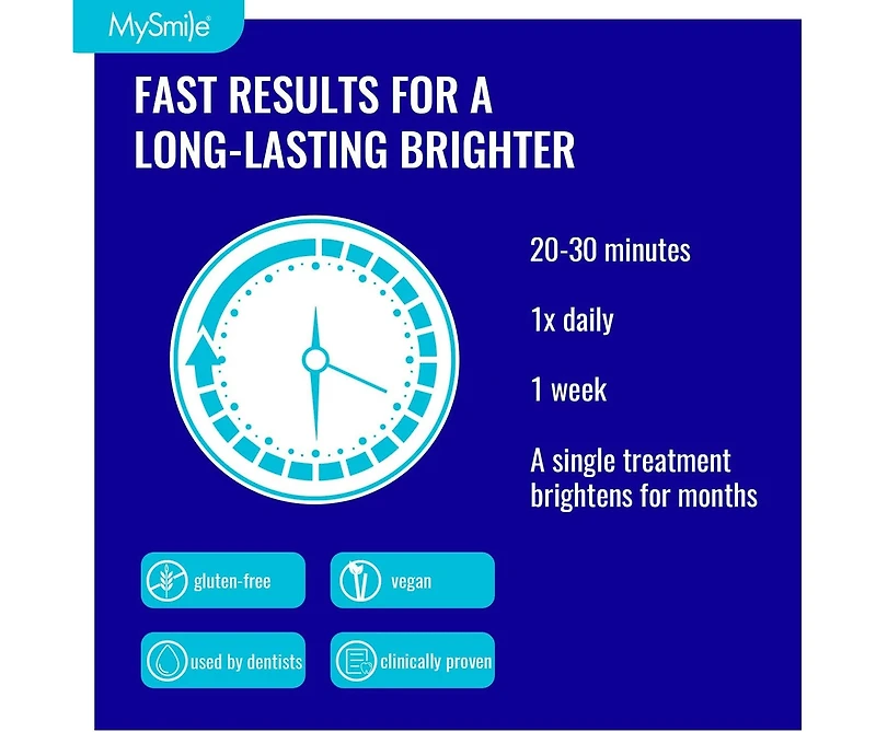 MySmile Prefilled Teeth Whitening Trays Kit, 12% Hydrogen Peroxide, Non-Liquid Gel Technology Tooth Whitening Trays, Whiten Teeth Faster, 7X Whitening