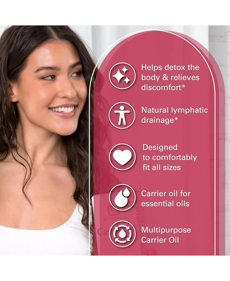 M3 Castor Oil Kit