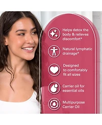 M3 Castor Oil Kit