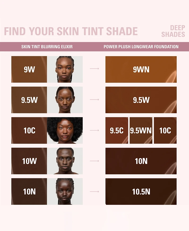 Kylie Cosmetics Skin Tint Blurring Elixir Foundation, 1 oz.