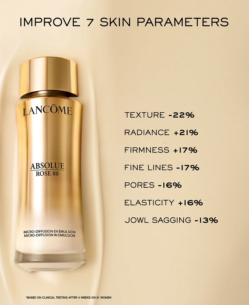 Absolue Rose 80 Micro-Diffusion In Emulsion, 3.4 oz.