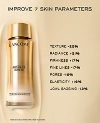 Absolue Rose 80 Micro-Diffusion In Emulsion, 3.4 oz.