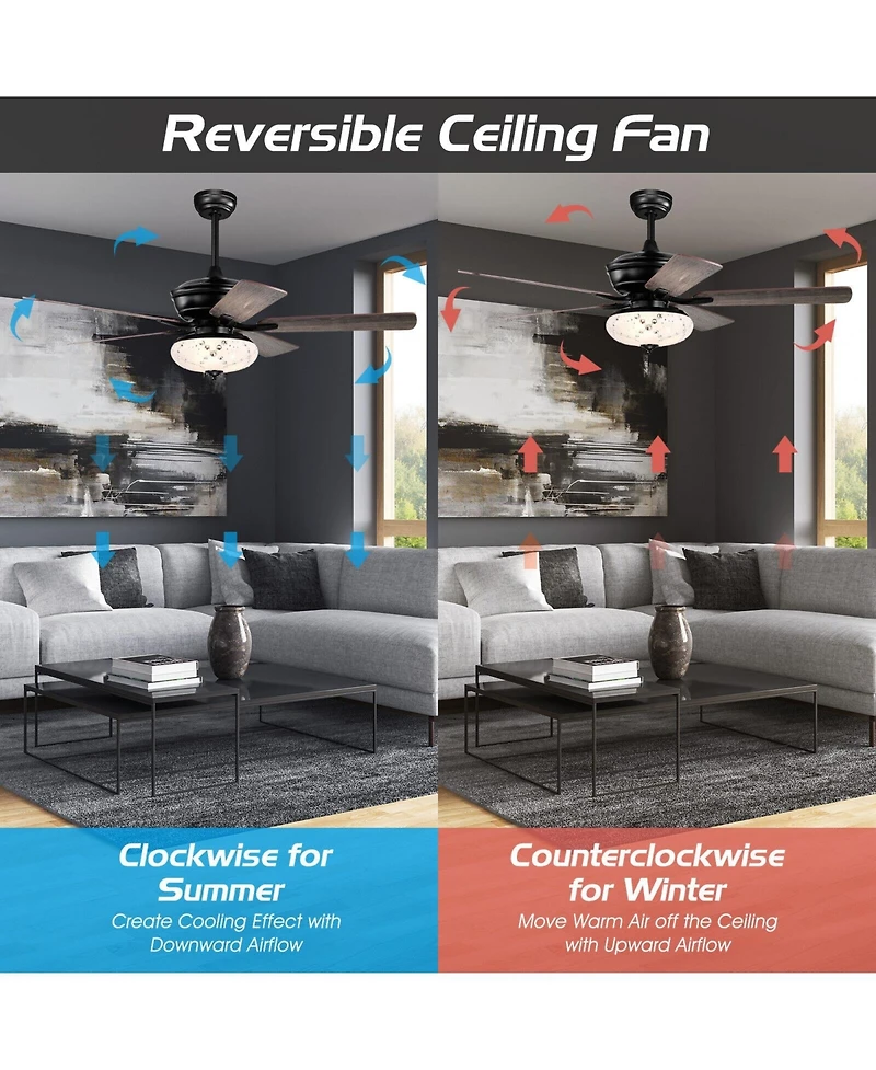 Sugift 52 Inch Ceiling Fan with 3 Wind Speeds and 5 Reversible Blades