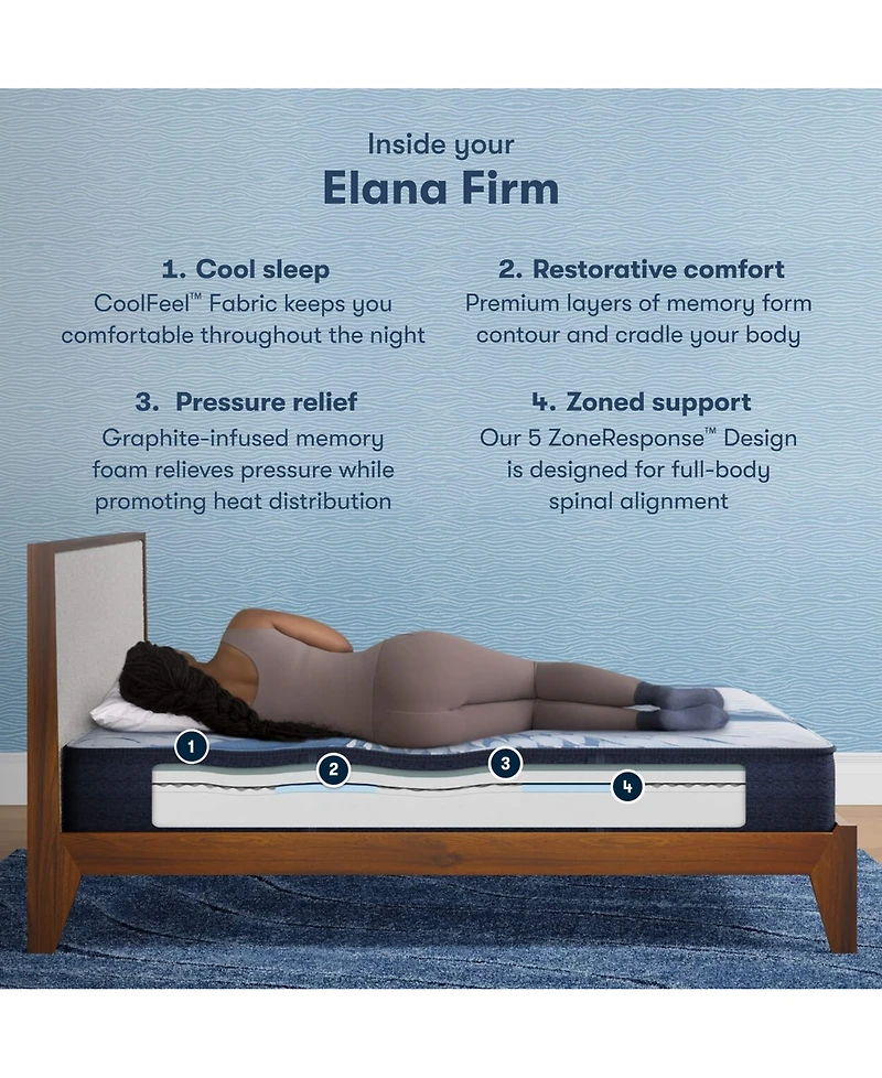 Serta iComfort Elana 11.5" Memory Foam Firm Mattress