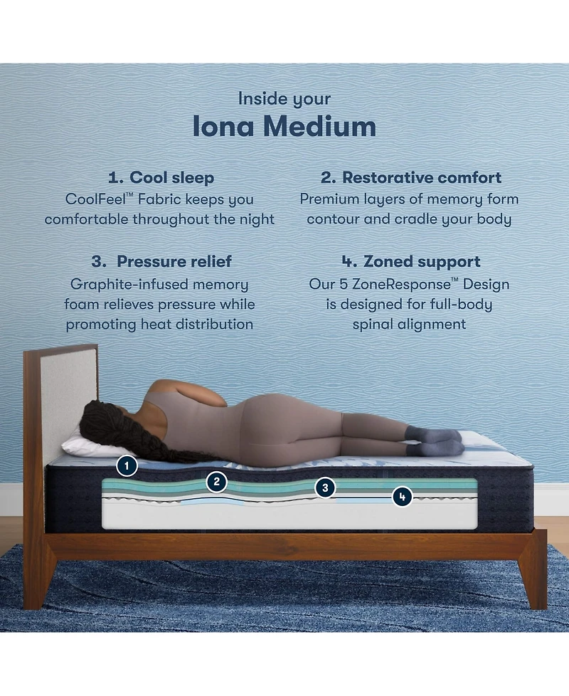 Serta iComfort Iona 13" Memory Foam Medium Mattress