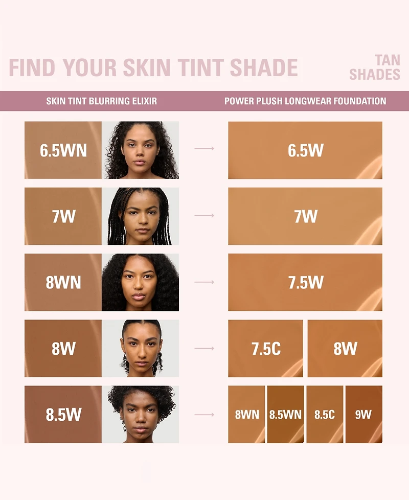 Kylie Cosmetics Skin Tint Blurring Elixir Foundation, 1 oz.