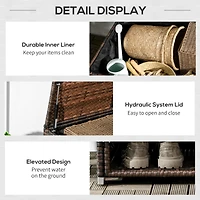 Outdoor Deck Box & Shoe Storage with Liner for Cushions, Toys, Tools