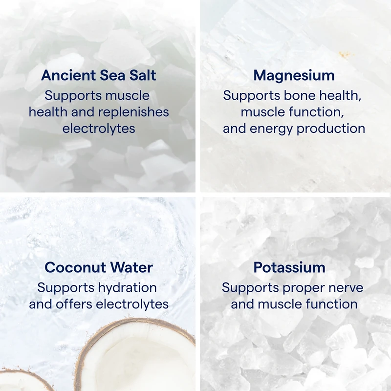 Trace Minerals ZeroLyte - Drink Mix Powder Supports Hydration & Energy - Aids Healthy Nerve & Muscle Function