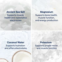 Trace Minerals ZeroLyte - Drink Mix Powder Supports Hydration & Energy - Aids Healthy Nerve & Muscle Function