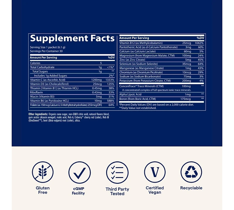 Trace Minerals Power Pak - Daily Health Support Supplement with Vitamins & Minerals - Power Packet Aids Immune Health & Hydration
