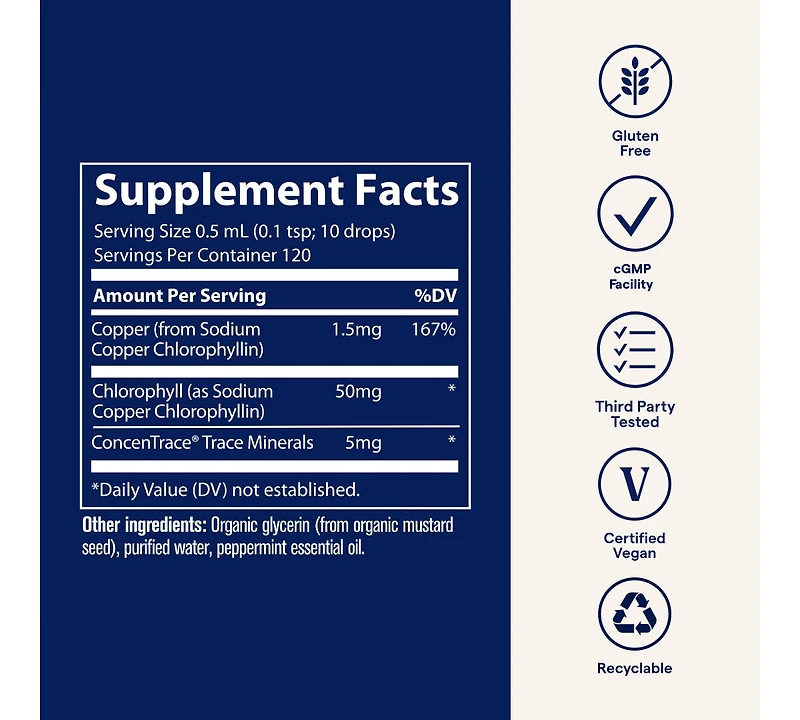 Trace Minerals Concentrated Ionic Chlorophyll | Supports & Immune Function | Antioxidant | Supports Blood & Energy | Mint Flavored | 2.0oz 6,000mg/bot