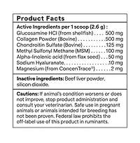 Trace Minerals Pet Joint Support - Pet Health Supplies for Joint Support - Cat & Dog Supplement with ConcenTrace Minerals