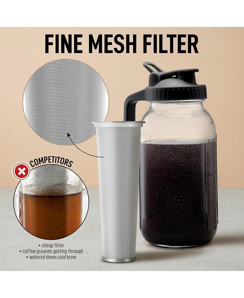 Premium Cold Brew Coffee Maker