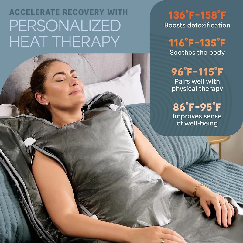 LifePro Sauna Blanket for Detoxification - Portable Far Infrared Home Detox Calm Your Body and Mind (Regular Pink)