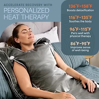 LifePro Sauna Blanket for Detoxification - Portable Far Infrared Home Detox Calm Your Body and Mind (Regular Pink)