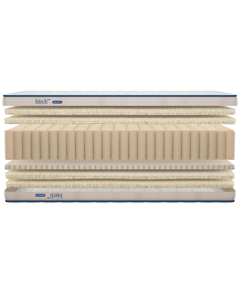 Brooklyn Bedding Birch Kids Natural 8" Cushion Firm Mattress