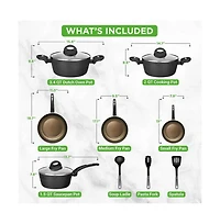 NutriChef Kitchenware Pots & Pans - Stylish Kitchen Cookware Set with Stylish Metallic Ridge-Line Pattern, Non-Stick (12-Piece Set)