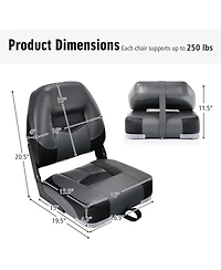 Sugift Set of 2 Folding Low Back Fishing Boat Seats with Stainless Steel Screws