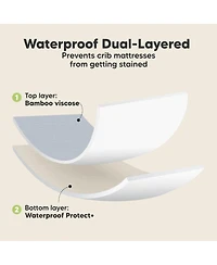 KeaBabies Waterproof Crib Sheets for Boys, Girls, 2pk Baby Fitted Sheet, Mattress Protector
