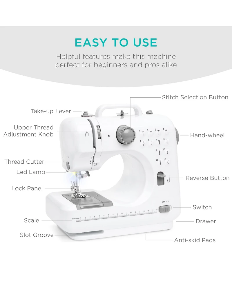 Best Choice Products 6V Portable Sewing Machine, 42-Piece Beginners Kit w/ 12 Stitch Patterns
