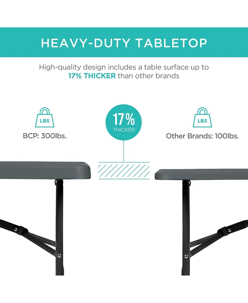 Best Choice Products 6ft Plastic Folding Table, Indoor Outdoor Heavy Duty Portable w/ Handle, Lock