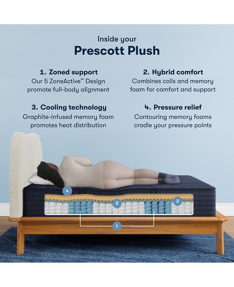 Serta Perfect Sleeper X Prescott 14" Smooth Hybrid Plush Mattress