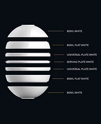 Villeroy & Boch La Boule White 7-Piece Dinnerware Set, Service for 2