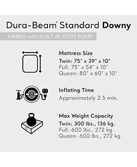 Intex Dura-Beam Standard Series Downy Airbed with Built-In Foot Pump, Twin Size