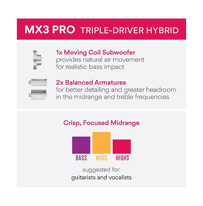 Mee audio MX3 Pro Triple Driver Musicians In-Ear Monitors