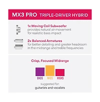 Mee audio MX3 Pro Triple Driver Musicians In-Ear Monitors
