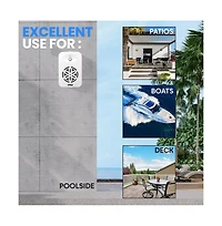Pyle 5.25” 2-Way Indoor/Outdoor Bluetooth Speaker System, 1/2” High Compliance Polymer Tweeter, 500 Watt, White