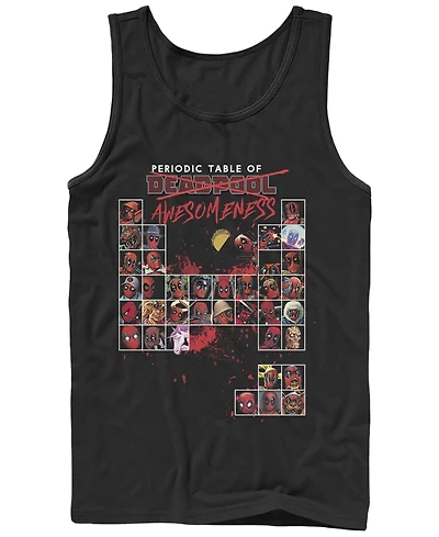 Fifth Sun Men's Deadpool Periodic Tank