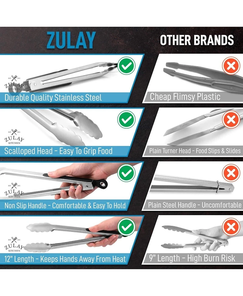 Zulay Kitchen Easy Grip Stainless Steel Tongs With Lock Mechanism
