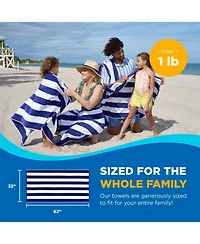 Ben Kaufman Striped Towel - Absorbent