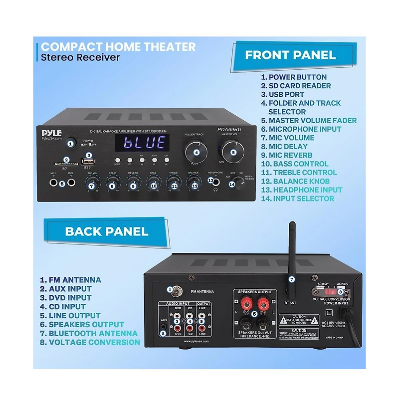 Pyle Stereo Amplifier Audio Receiver Sound System With Bluetooth Wireless Streaming, MP3/Usb/Sd/Aux/Fm Radio, 300 Watt