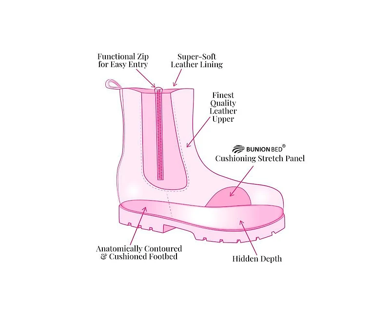 Sole Bliss Women's Frankie Boots