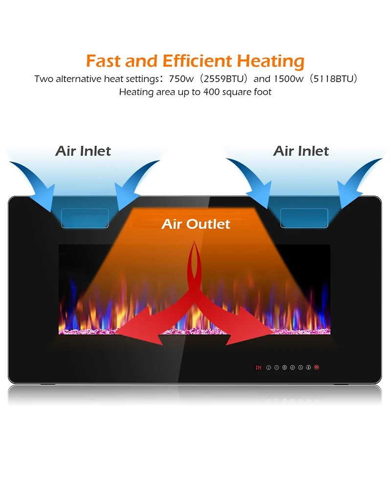Gymax 36-inch Recessed Wall Mounted Electric Fireplace Heater w/ Remote Control
