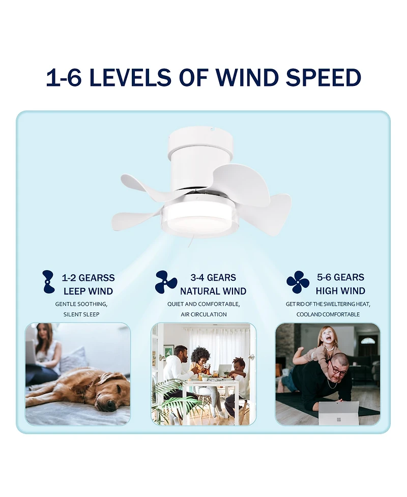 Streamdale 21" Ceiling Fan with Remote Control & Light
