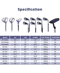 Hongge Women's Right Hand Complete Golf Club Set with Stand Bag and Rain Hood